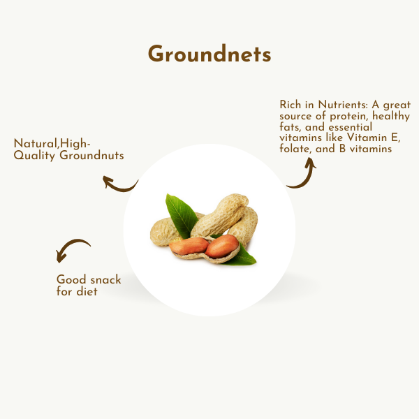 Groundnets Groundnuts